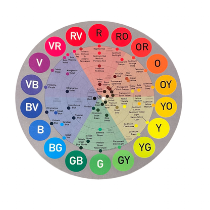Color Wheel Magnet
