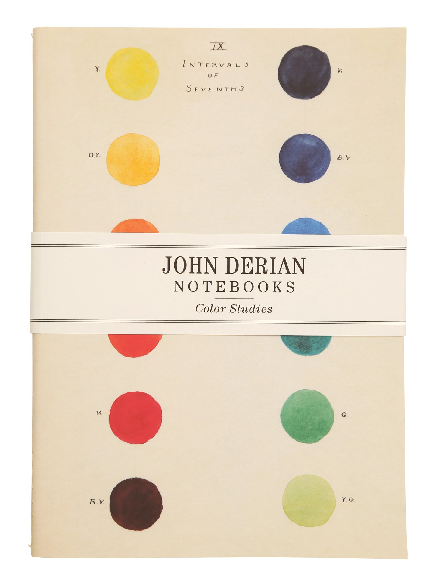 John Derian Designer Paper Goods