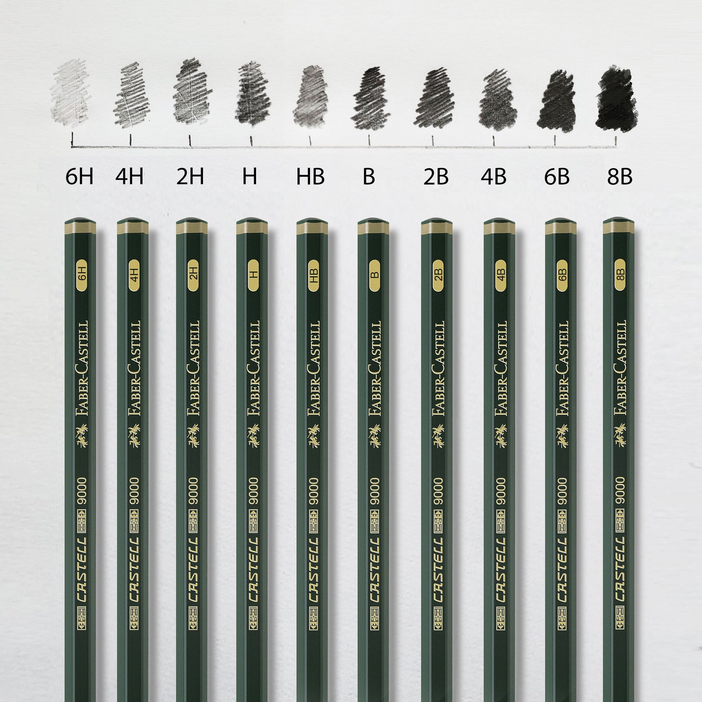 Faber-Castell Graphite pencils
